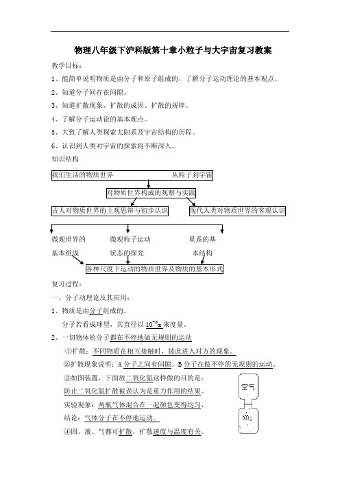 八年级物理教案-物理八年级下沪科版第十章小粒子与大