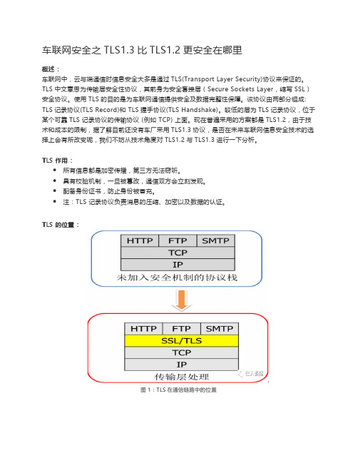 车联网安全之TLS