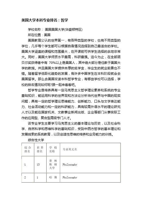 美国大学本科专业排名：哲学