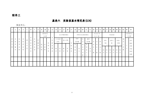 高等学校实验室信息统计