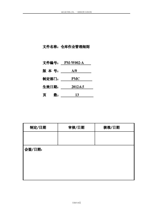 仓库管理制度及流程图