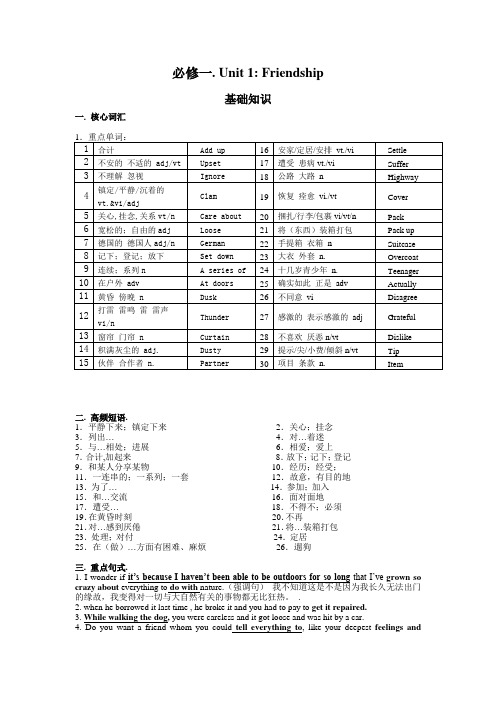 必修一英语unit1知识点