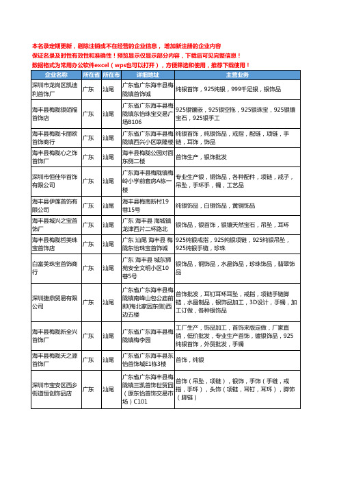 新版广东省汕尾银首饰工商企业公司商家名录名单联系方式大全307家