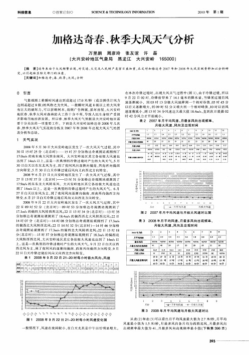 加格达奇春、秋季大风天气分析