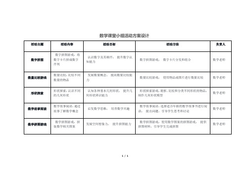 数学课堂小组活动方案设计