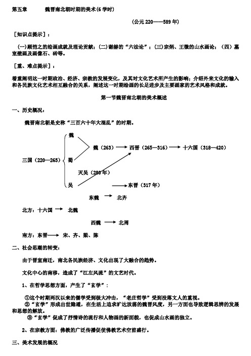 魏晋南北朝时期的美术