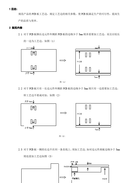 PCB板工艺边规范