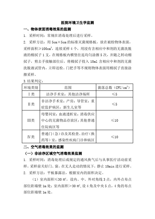 医院环境卫生学监测