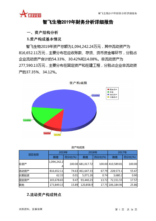 智飞生物2019年财务分析详细报告