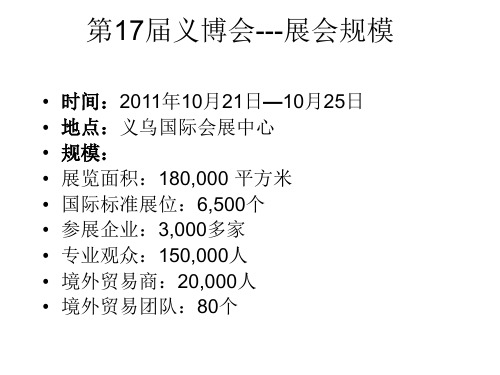 义乌展会英语