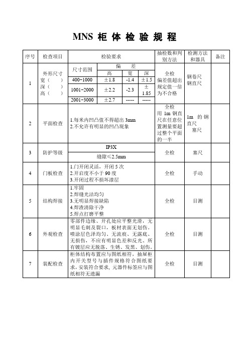 MNS柜-体-检-验-规-程 -