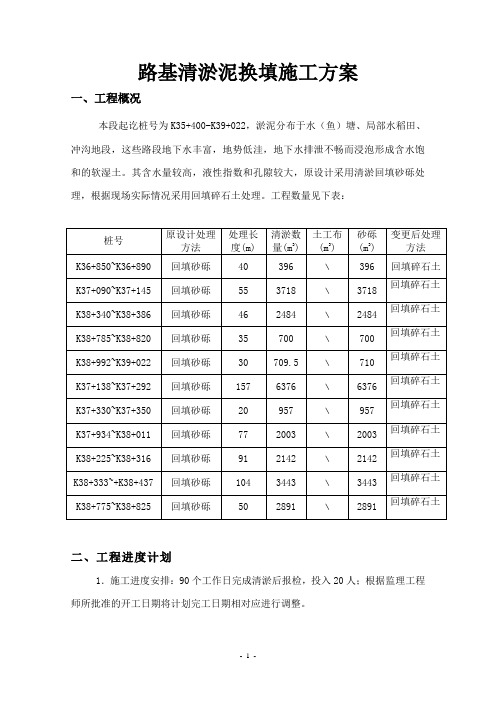 路基清淤泥换填施工方案