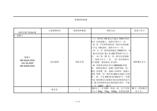 常规材料检测取样批次