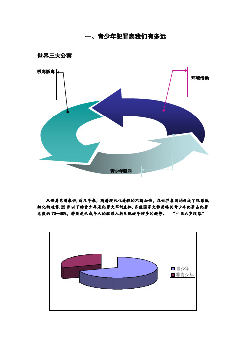 法制教育校本课程