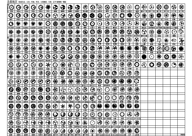 某地北部植物平面图块CAD图纸