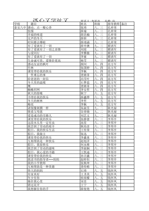 冰心文学征文201411