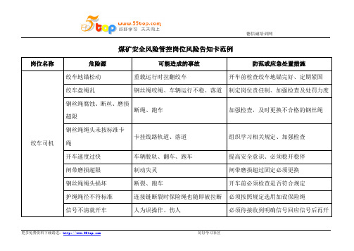 煤矿绞车司机岗位风险告知卡