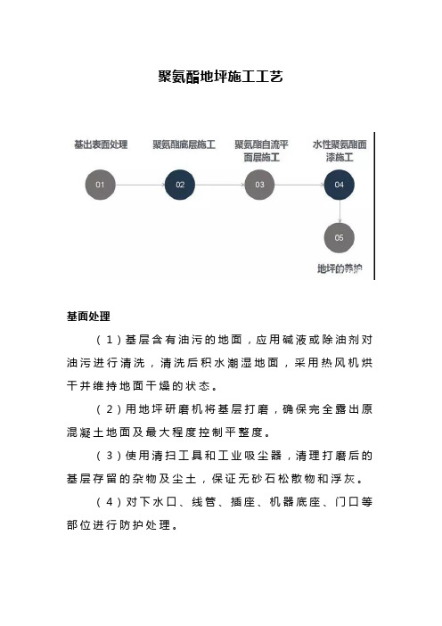 聚氨酯地坪施工工艺