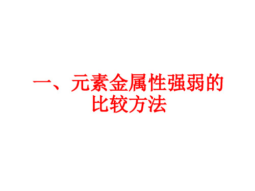 金属性、非金属性强弱的比较方法