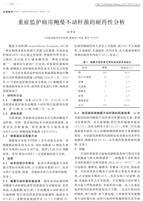 重症监护病房鲍曼不动杆菌的耐药性分析