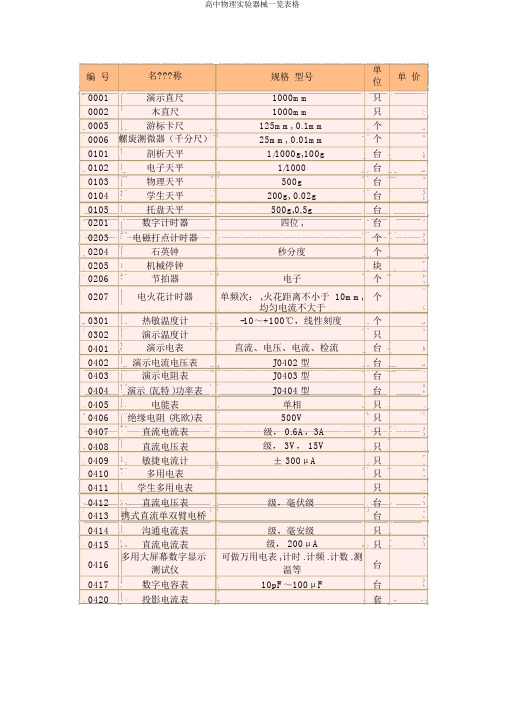 高中物理实验器材一览表格