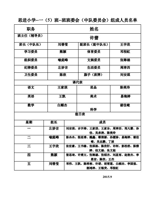 思进小学一(5)班委会中队委成员表