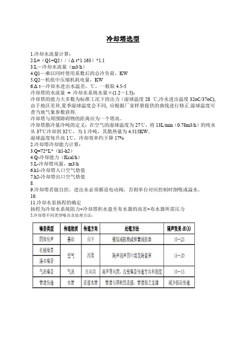 冷却塔选型计算