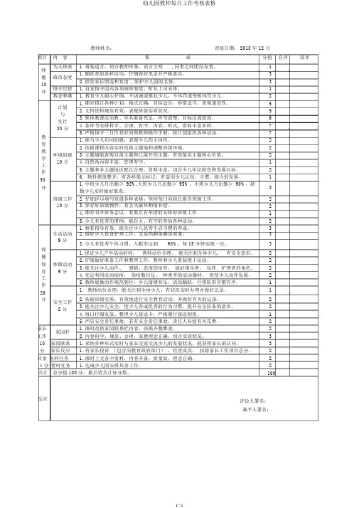 幼儿园教师每月工作考核表格