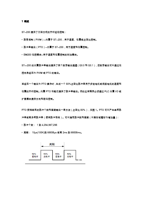 S7-200 PLC脉冲输出;MAP 控制程序说明