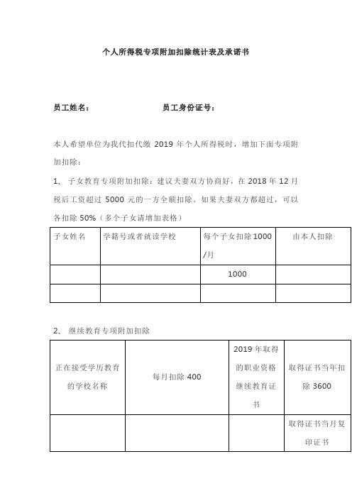 个人所得税专项附加扣除统计表及承诺书