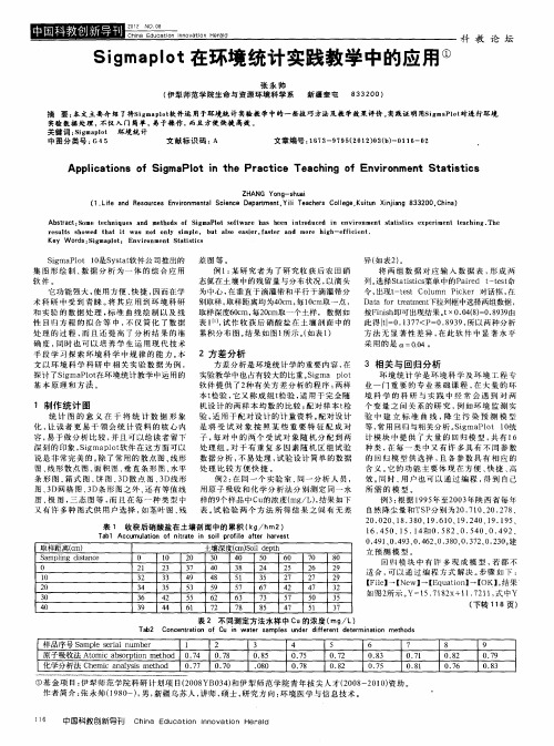 Sigmaplot在环境统计实践教学中的应用