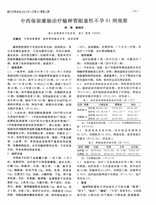 中药保留灌肠治疗输卵管阻塞性不孕81例观察