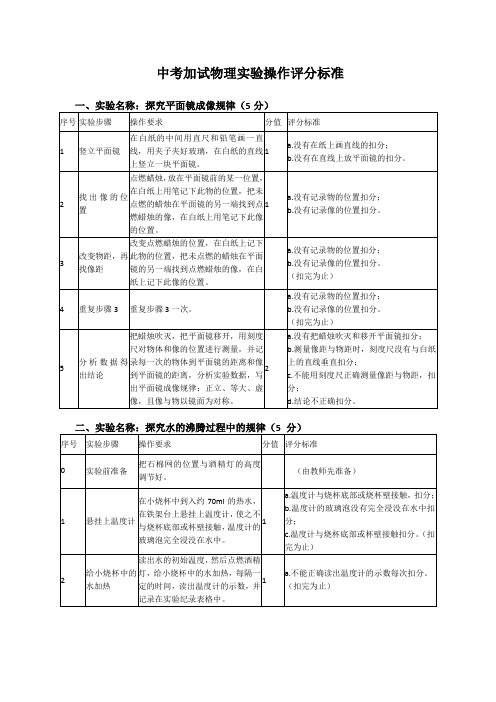 中考物理实验操作评分标准