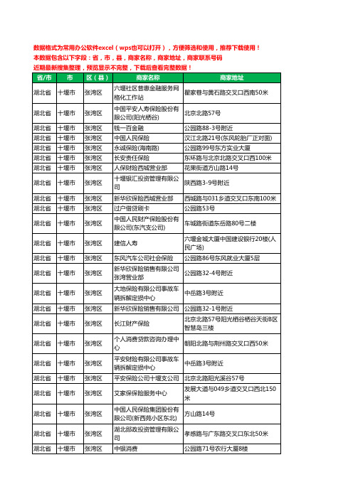 2020新版湖北省十堰市张湾区保险工商企业公司商家名录名单联系电话号码地址大全27家