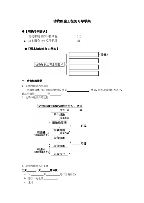 动物细胞工程复习导学案