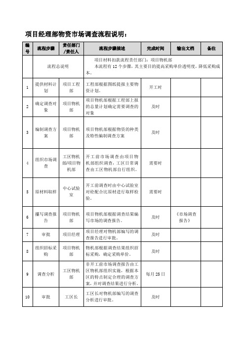 项目物资市场调查流程