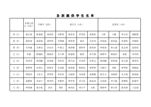 红领巾监督岗