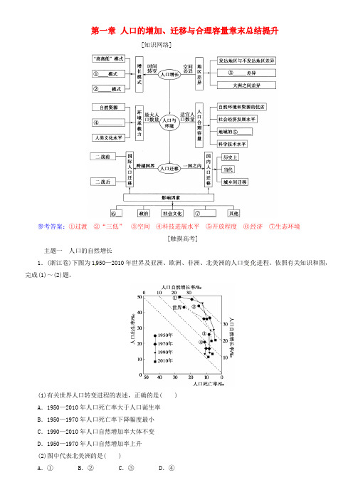 高中地理第一章人口的增加迁移与合理容量章末总结提升中图版必修2