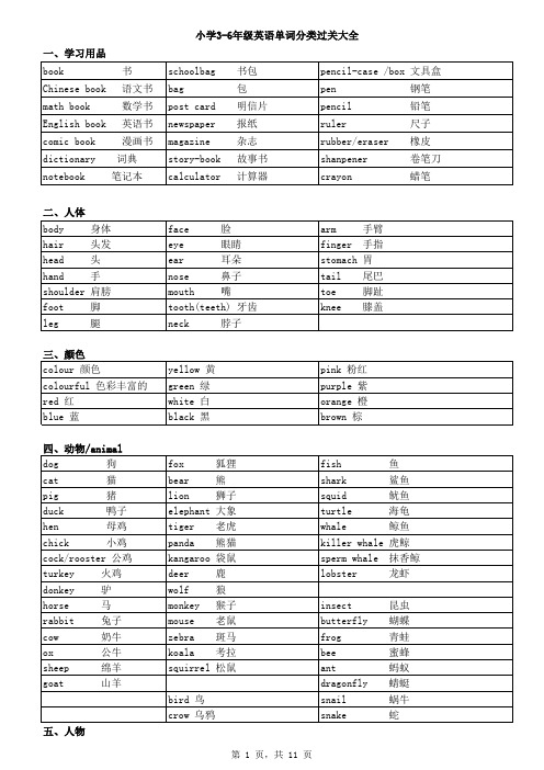 (完整版)小学英语单词分类快速记忆表