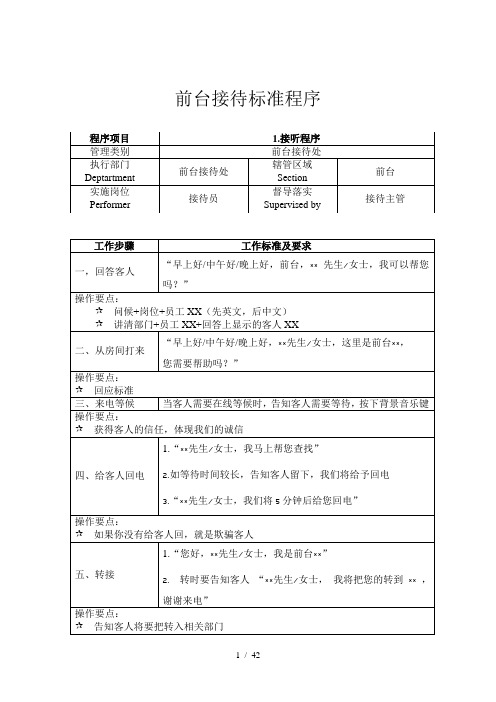 商务酒店前台接待标准程序(1)