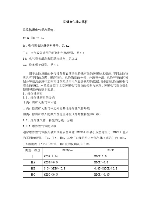 防爆电气标志解析