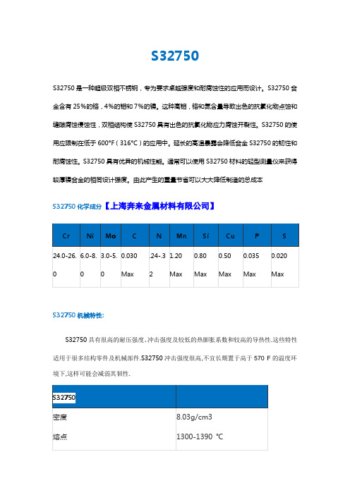 S32750