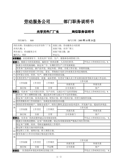 北大纵横—中国兵器工业—职务说明书格式厂长光学