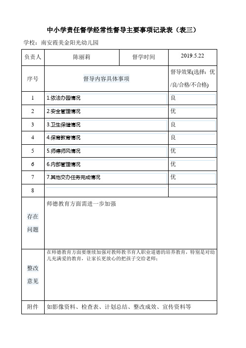 责任督学督导工作表2019.5