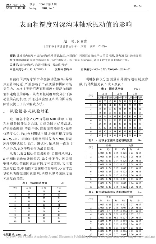 表面粗糙度对深沟球轴承振动值的影响