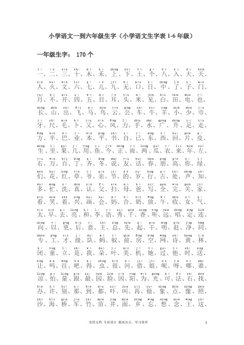 人教版2020年最全--小学语文一到六年级生字表(1)