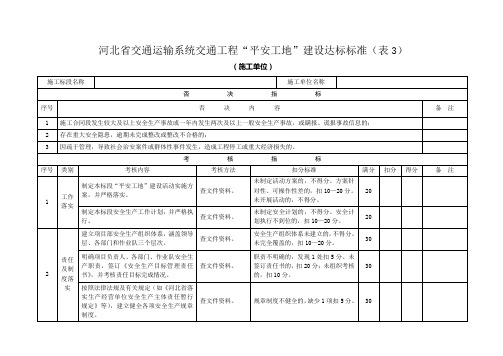 施工单位平安工地检查表