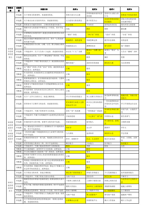 高层领导力提升结业考试题库解析