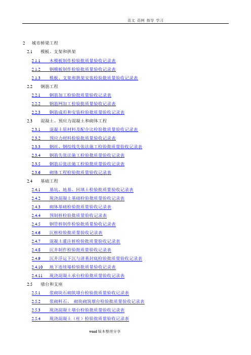 市政桥梁工程质量检验批[全套]表格