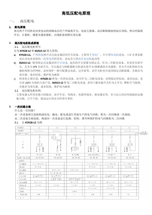 新数据中心高低压配电工程设计思路与方案详解